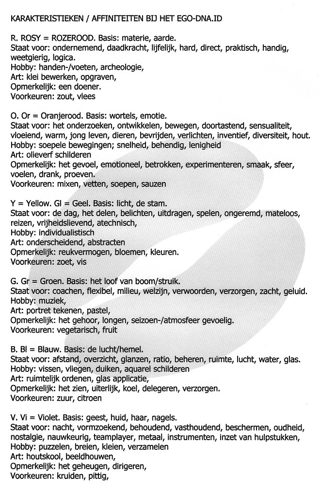 gallery/affiniteiten